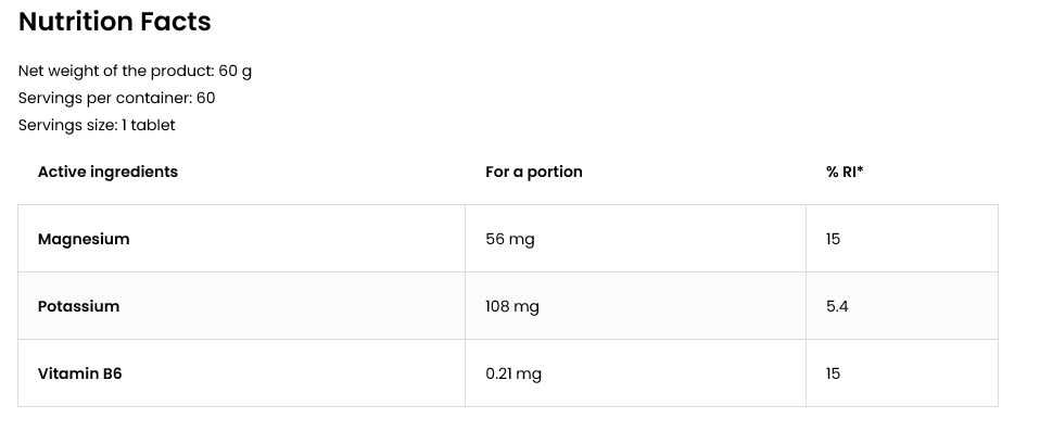 Магний + витамины Magnez Max + Vitamin 60табл, Anticramp Max