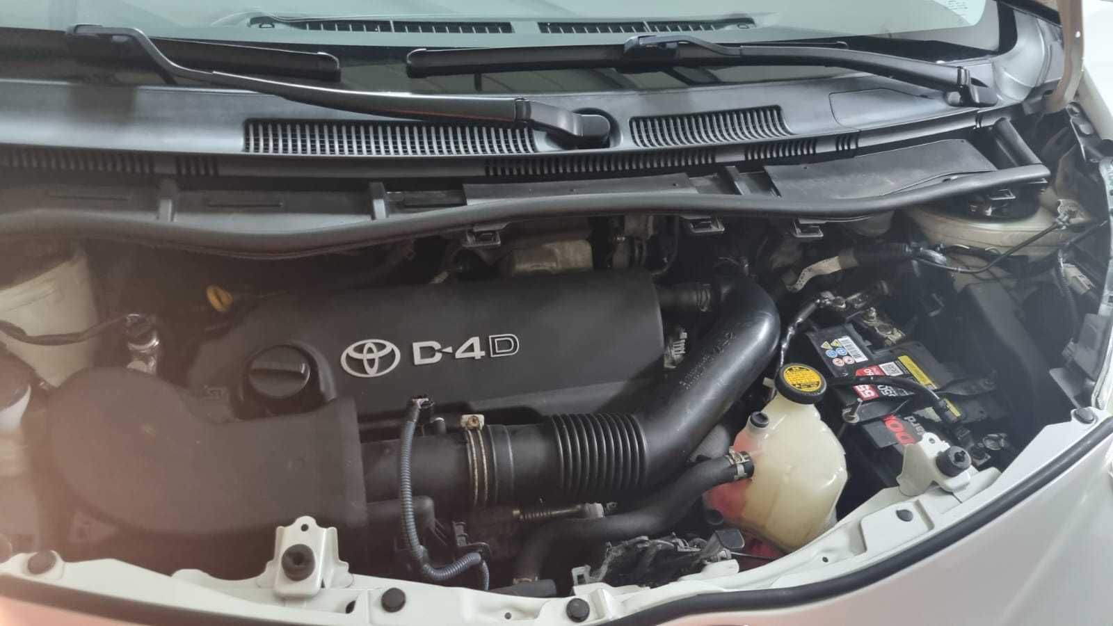 Toyota IQ Diesel