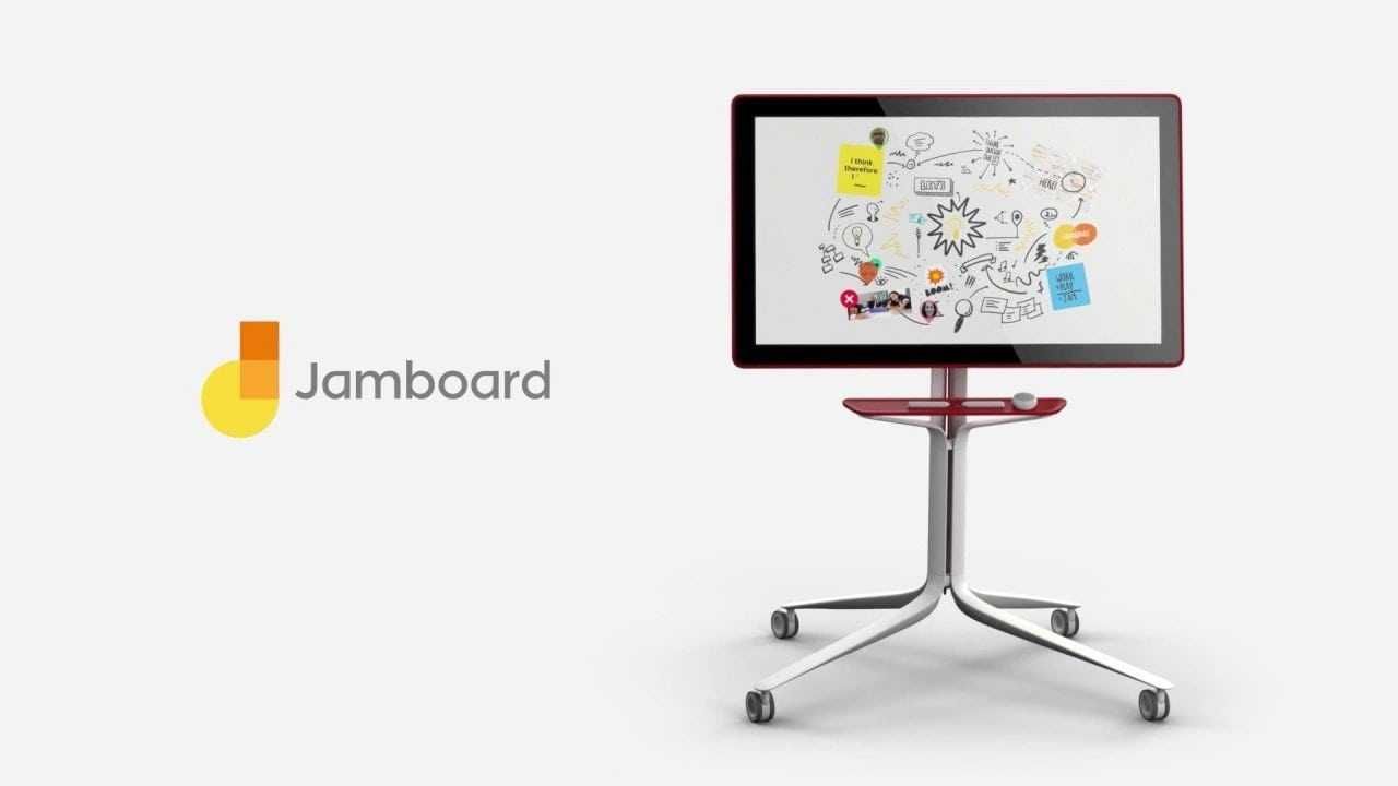 Google Jamboard com suporte de parede original