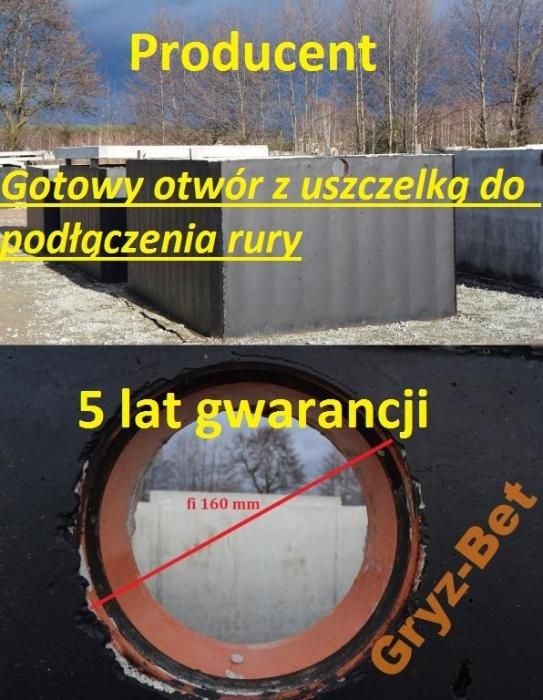 szambo betonowe zbiornik betonowy na wodę ścieki gnojowicę gnojówkę