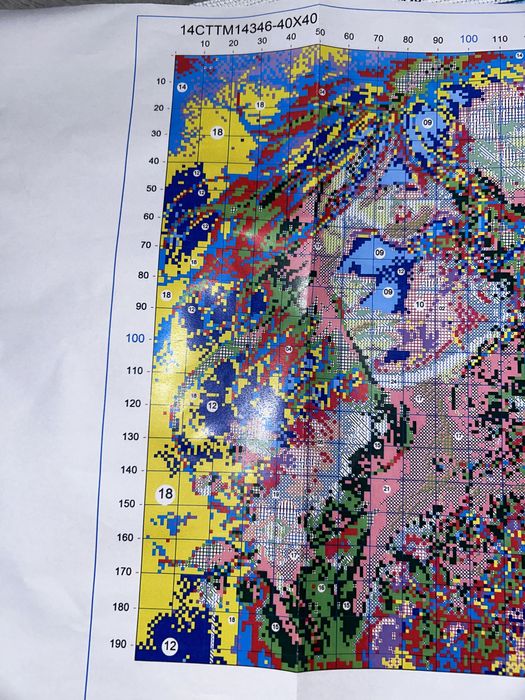 Zestaw do wyszywania haft krzyżykowy