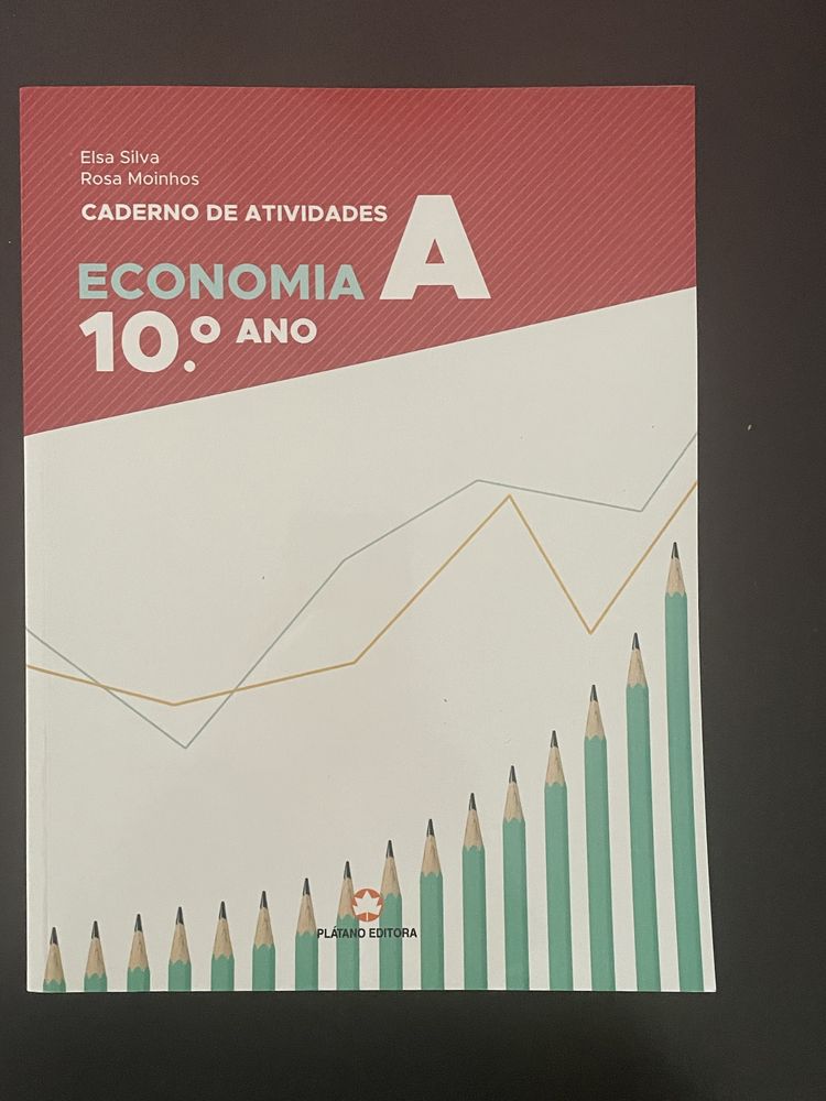 Cadernos de Actividades Economia A