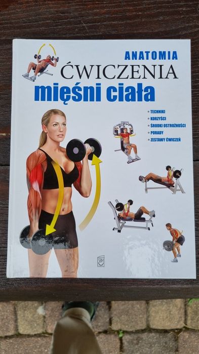 Ćwiczenia mięśni ciała.