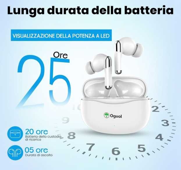 Oguol Słuchawki douszne Bluetooth 5.3 z 4mikrofonami HD bezprzewodowe