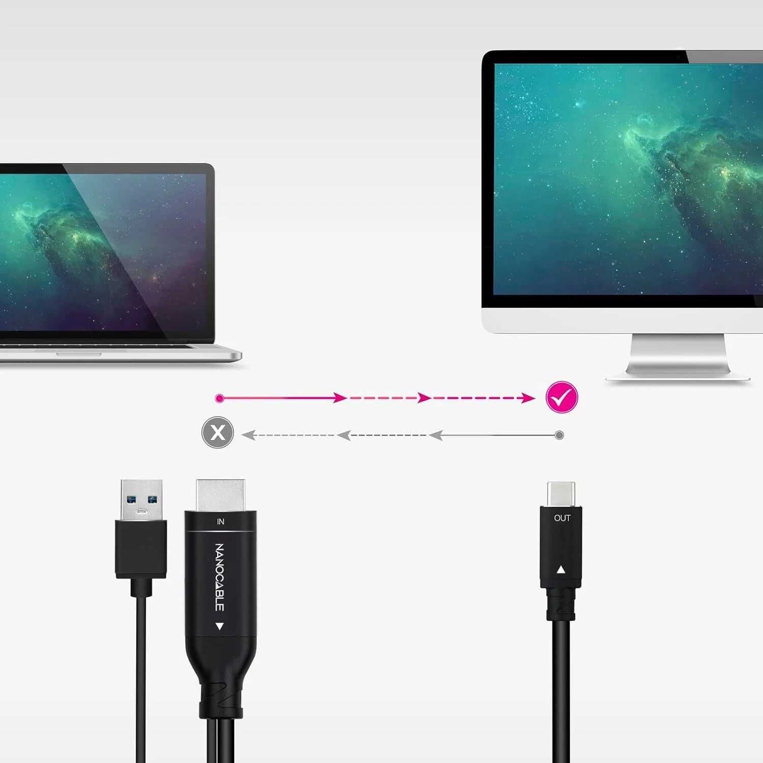 NANOCABLE 10.15.4354 Przetwornik HDMI na USB-C