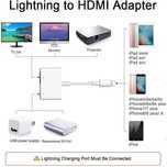 Cyfrowy Adapter HDMI do iPhone /iPad Kabel adaptera Lightning na HDMI