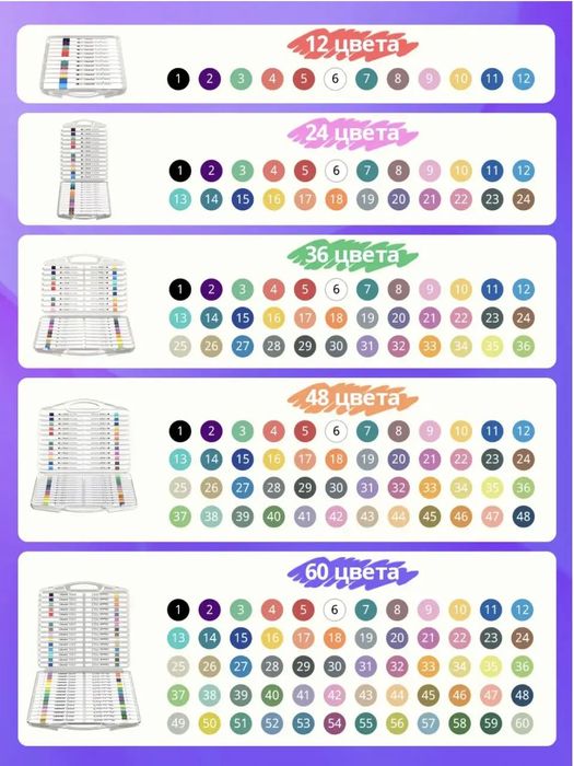 ХИТ!Набор акриловых фломастеров в пластиковом чемодане 60 штук