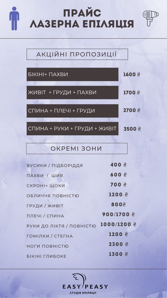Депіляція Лазер Шугаринг Віск Епіляція Чоловіча та Жіноча