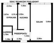 mieszkanie 39m2, Wrocław, Szczepin, centrum, Stare Miasto, Rynek