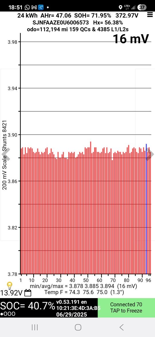 Nissan Leaf Acenta / pompa ciepła/ kamera / SOH 72% / zasięg 100km