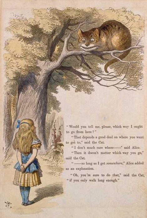 Przygoda z j. angielskim - Zajęcia online dla klasy VI-VIII