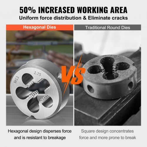 Torneira para máquina cortadora de rosca  60 peças, conjunto de corte