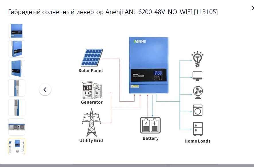 Інвертор гібридний Anenji ANJ-6200-48V, 48 В, 6200 Вт