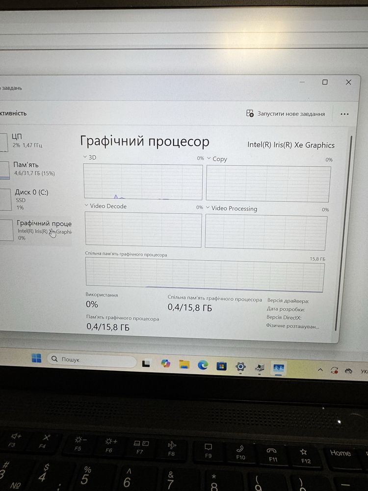 Ноутбук Lenovo ThinkPad T14 Gen 4 i7-1365U/Ram 32GB /SSD 256GB