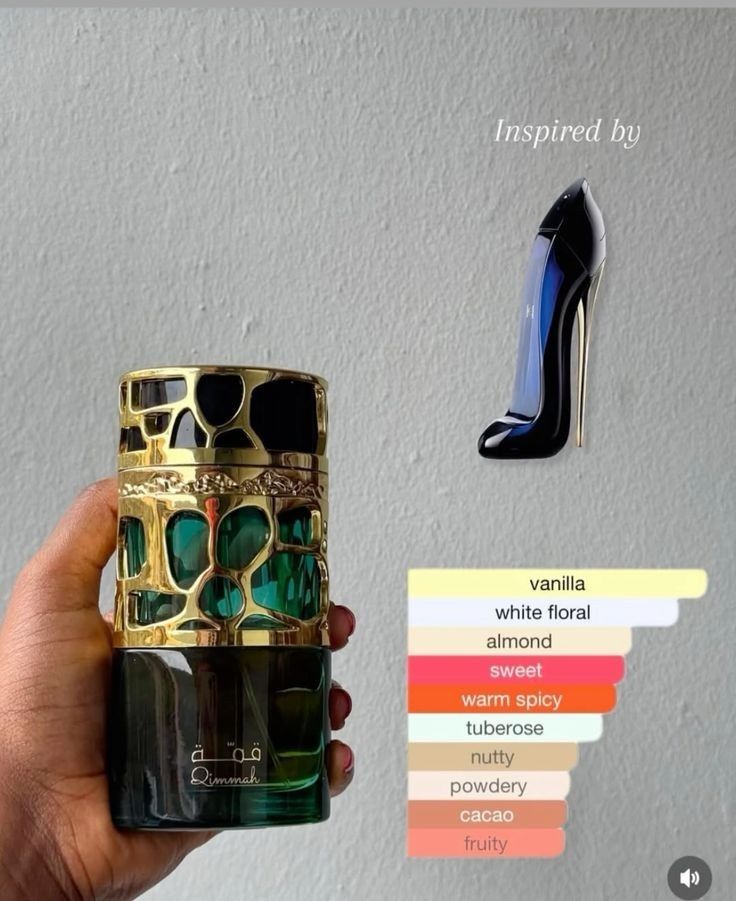 Perfume Qimmah da Lattafa 100ml