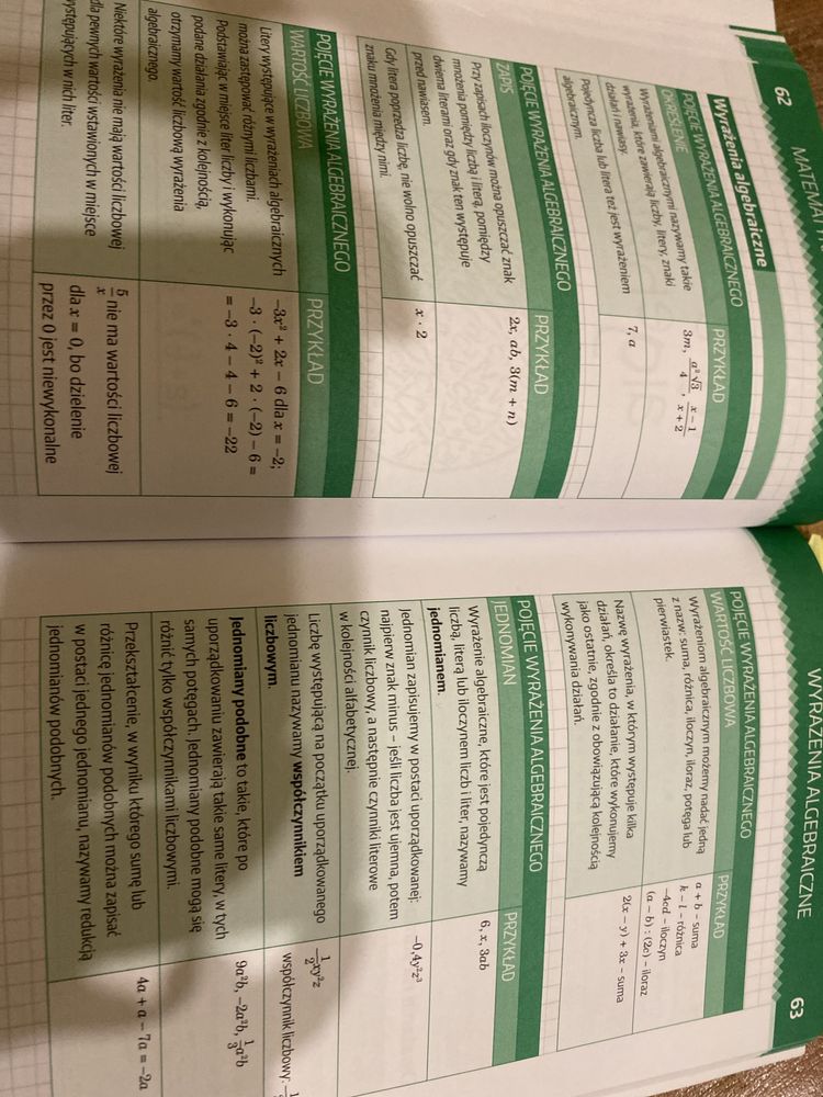 Tablice matematyczne szkola podstawowa