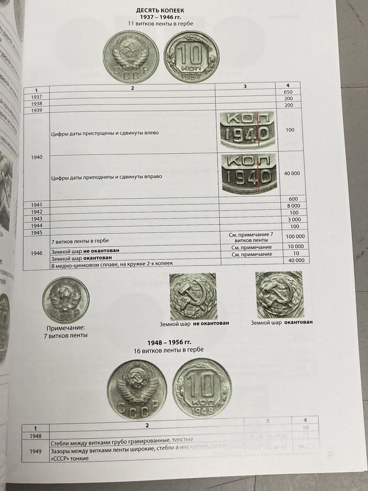 Каталог-ценник по монетам СССР