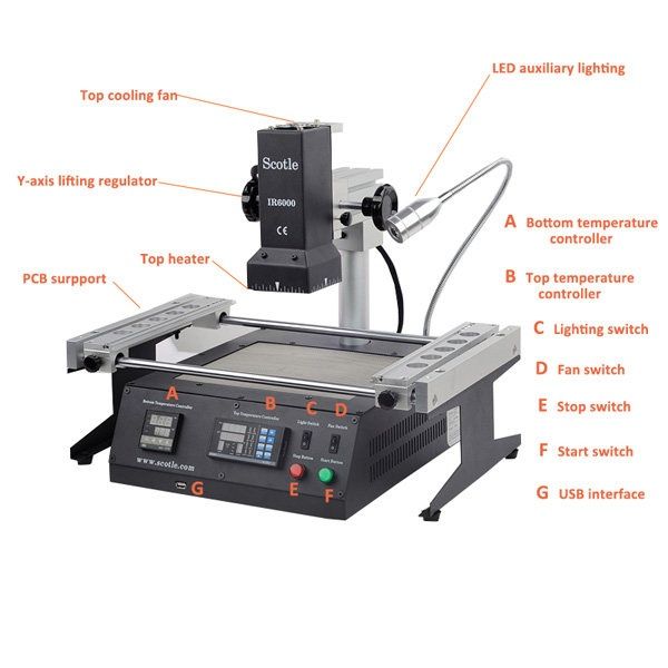 Scotle IR6000 V4 ACHI BGA Estação Soldar IR Reballing