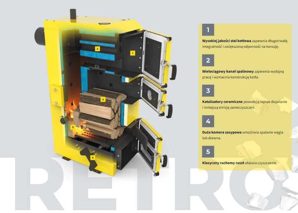 Kocioł / piec zasypowy PEREKO Retro 14kW/16kW drewno/węgiel