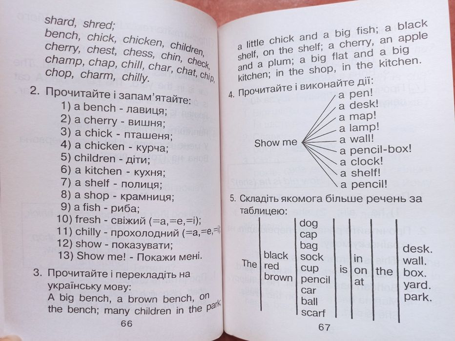 Плахотник Полонська навчальний посібник 1 клас English