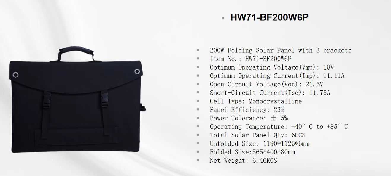 Солнечная панель 200W  зарядное Bluetti Ecoflow мобильная универсальна