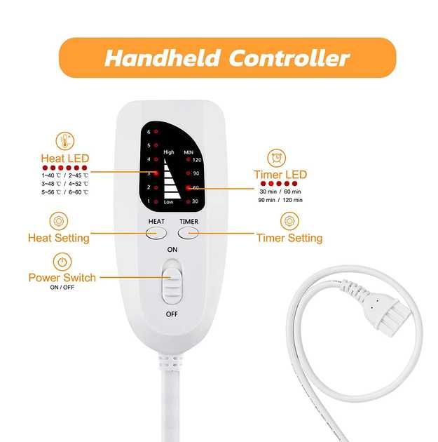 Електрогрілка TK -HP2412