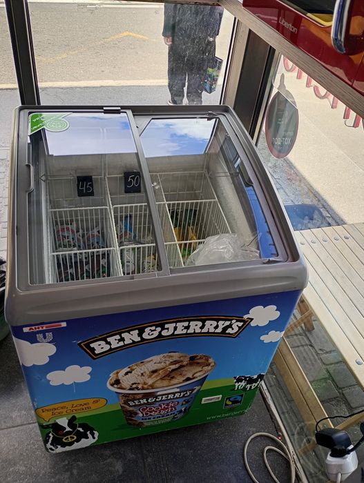 Готовий бізнес кав'ярня