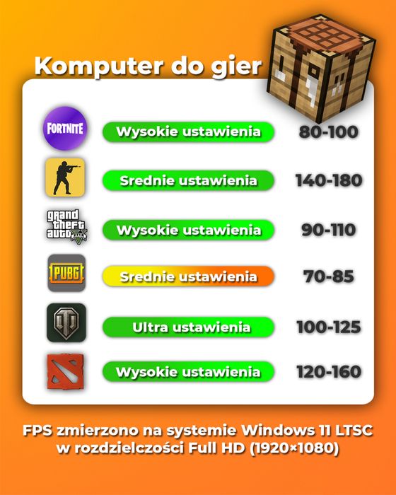 Budżetowy‼️ I7-6700 + RX 570 4GB | 16GB RAM | Komputer gamingowy