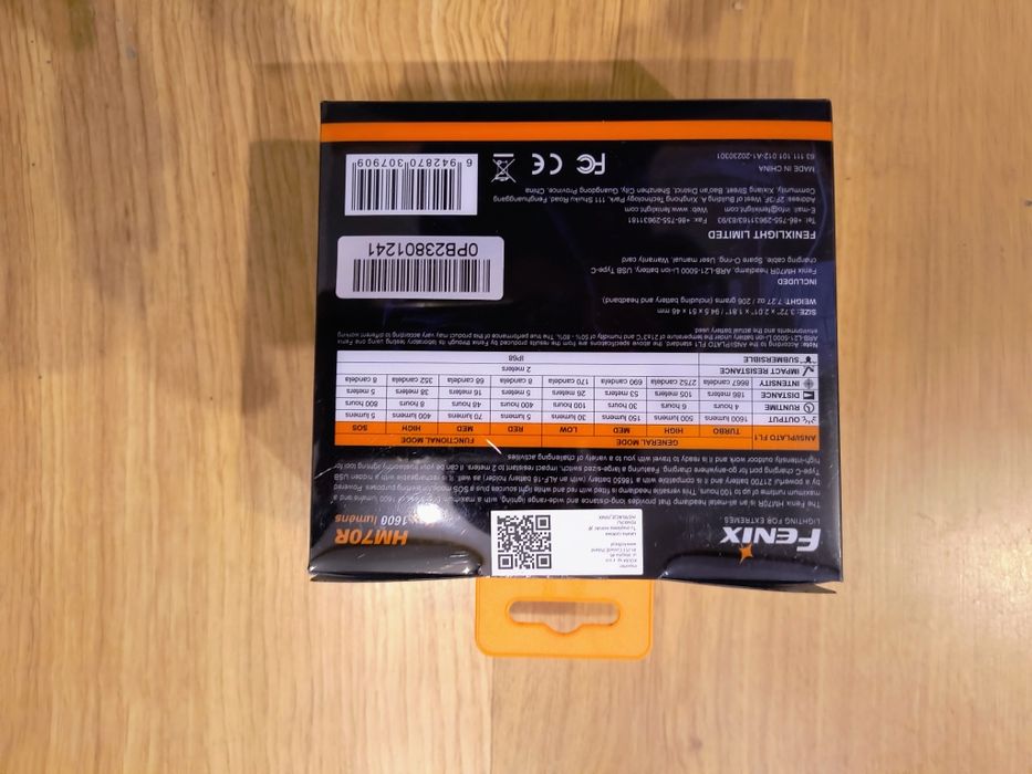 Latarka czołowa Fenix Hm70R 1600 lumenów