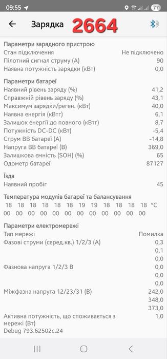 Акумулятор батарея Renault Zoe 26квт SOH 98% та SOH 93%. Останнє BMS
