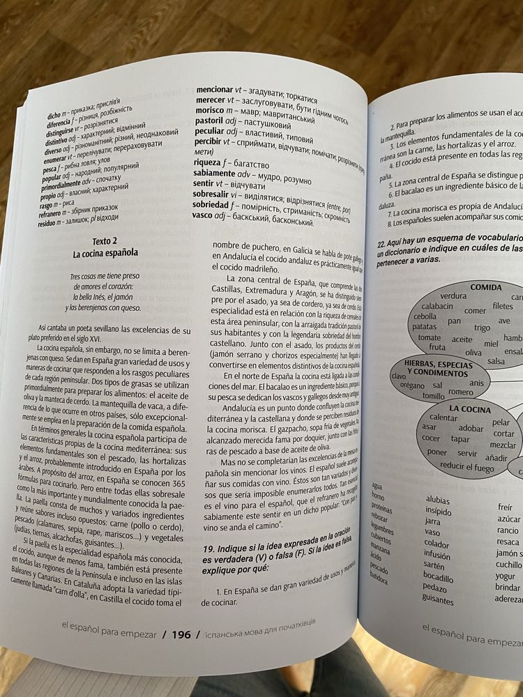 Книга з іспанської мови для початківців