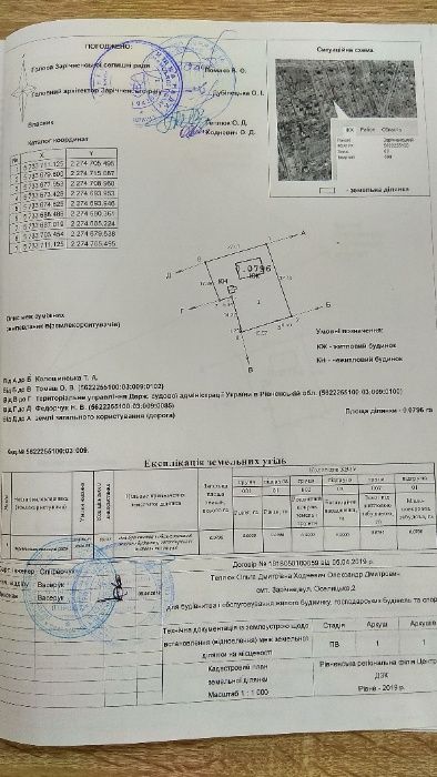 Продам земельну ділянку з будинком в центрі Зарічного