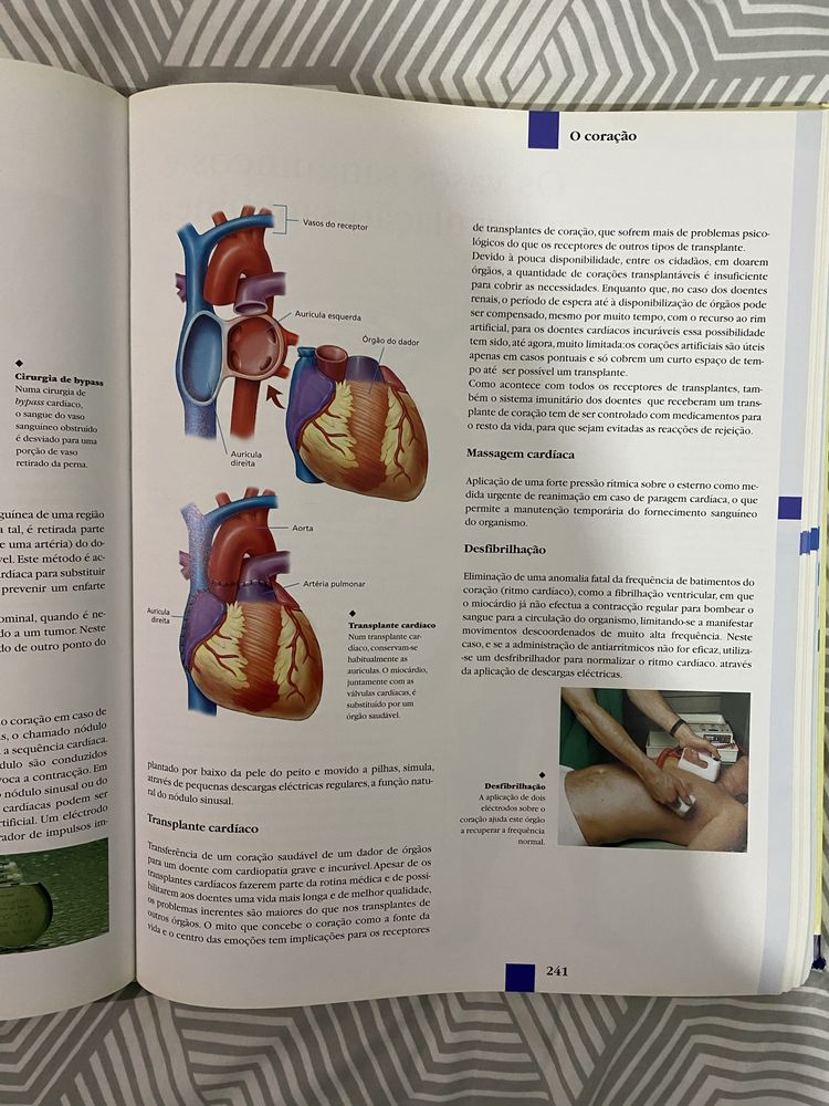 Livro atlas da anatomia