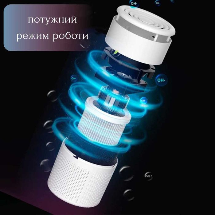 Очищувач повітря з функцією іонізації та ароматизації, HEPA-фільтр