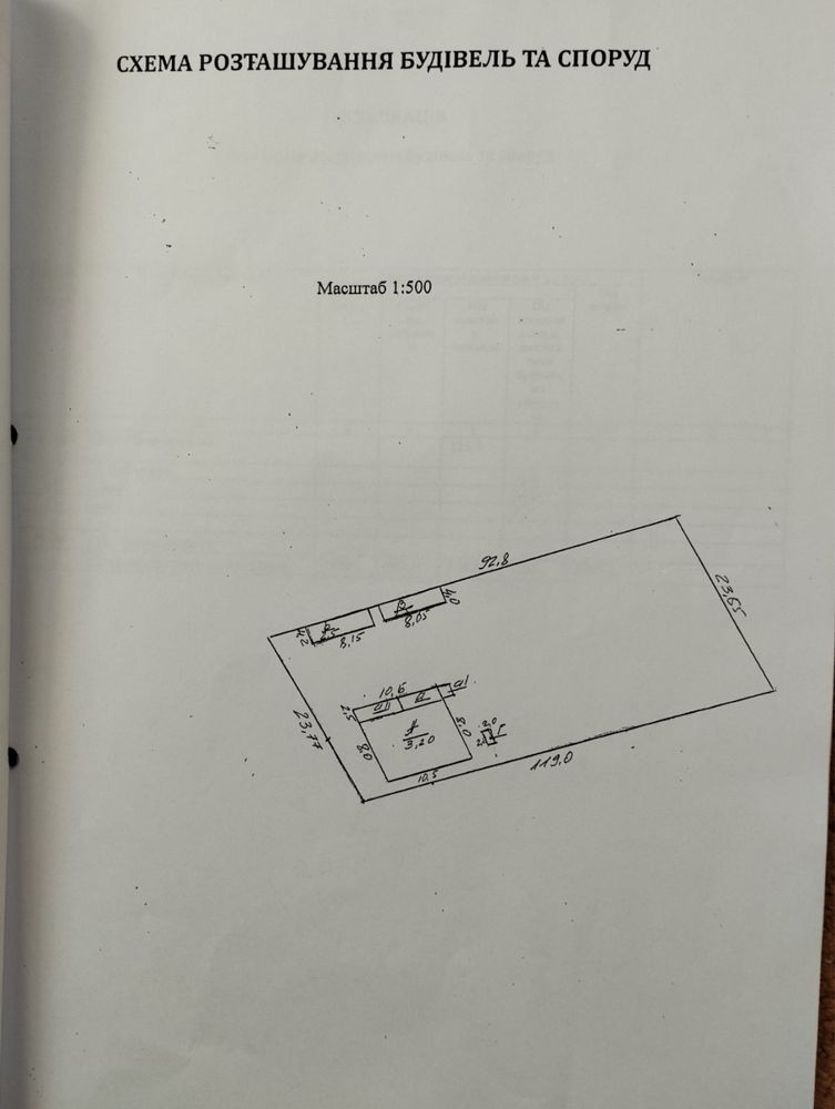 Продам будинок в Кіровоградській області