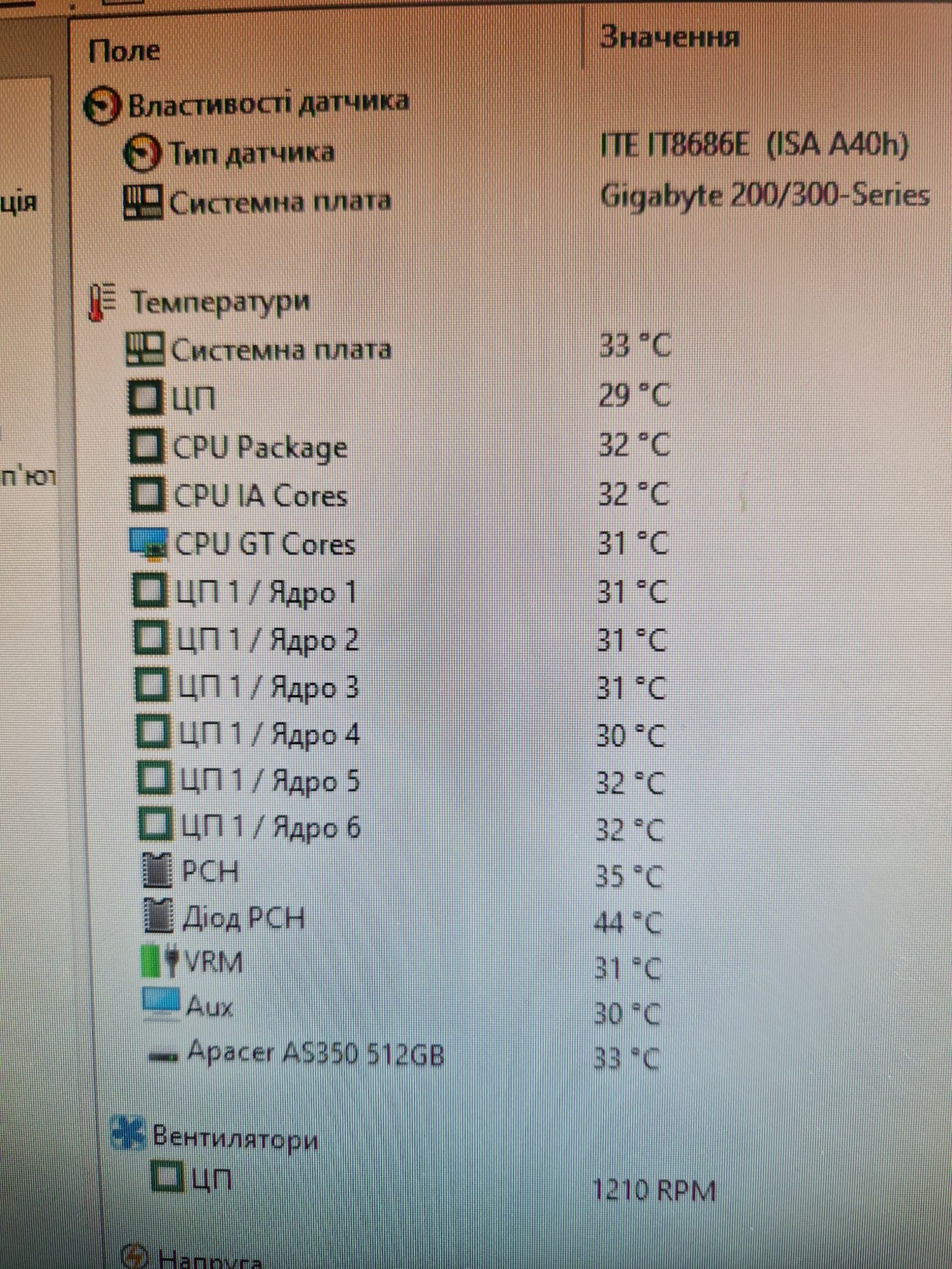 6ядер intel i5-8500 4.1Ghz/16gbddr4/Материнка (м.2 ssd)Мощний комплект