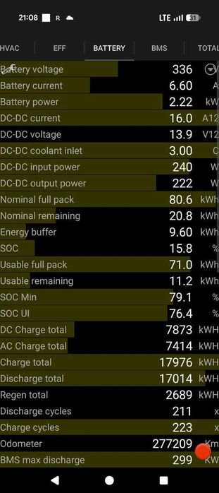 Батарея Tesla S, X 90 kWt  20 року