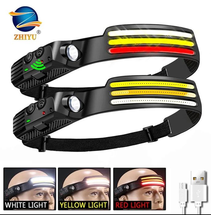 Фонарик для военных.