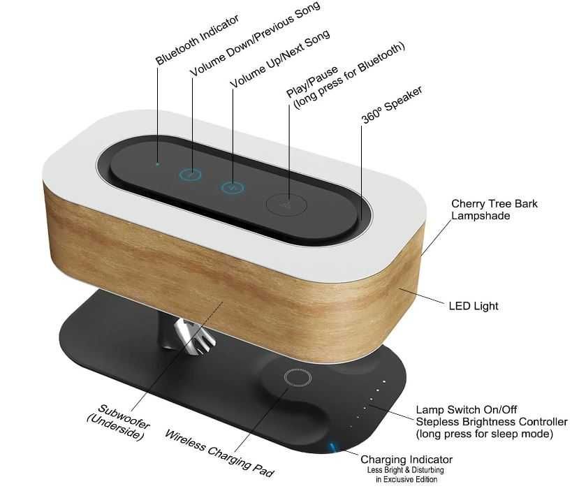 Lampka nocna z głośnikiem Bluetooth i ładowarką