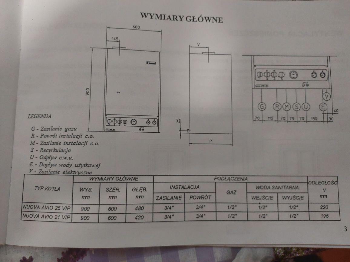 Piec dwufunkcyjny Immergas Nuovia Avio 21 Vip