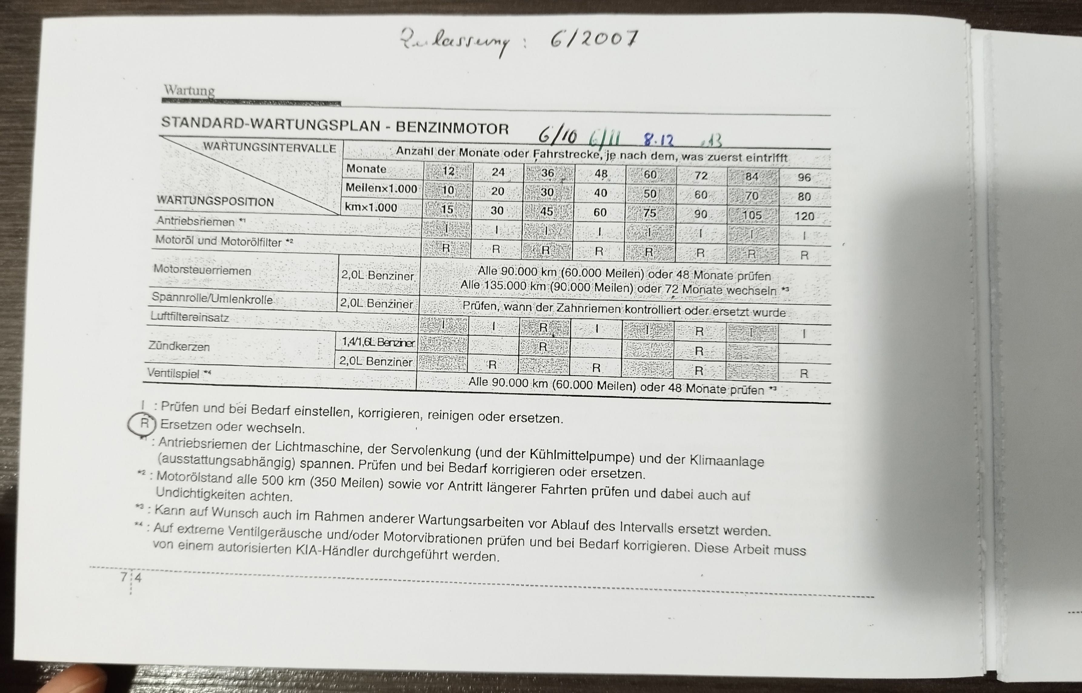 książka podręcznik Kia Cee'd po niemiecku instrukcja