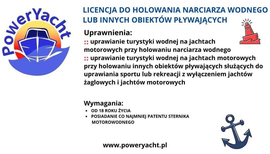 Kurs Sternik Motorowodny Elbląg 7-8 czerwca 2024