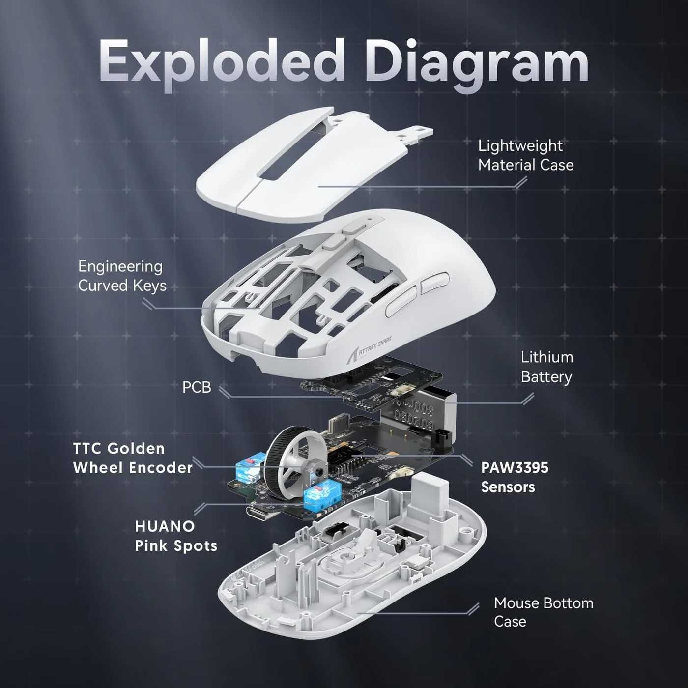 Игровая мышь Attack Shark X6 PAW3395 с зарядной базой Bluetooth White