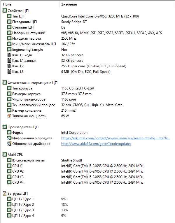 Комплект MiniITX Core i5-2405S/Shuttle FH61/HD Graphics 3000/8 Gb DDR3