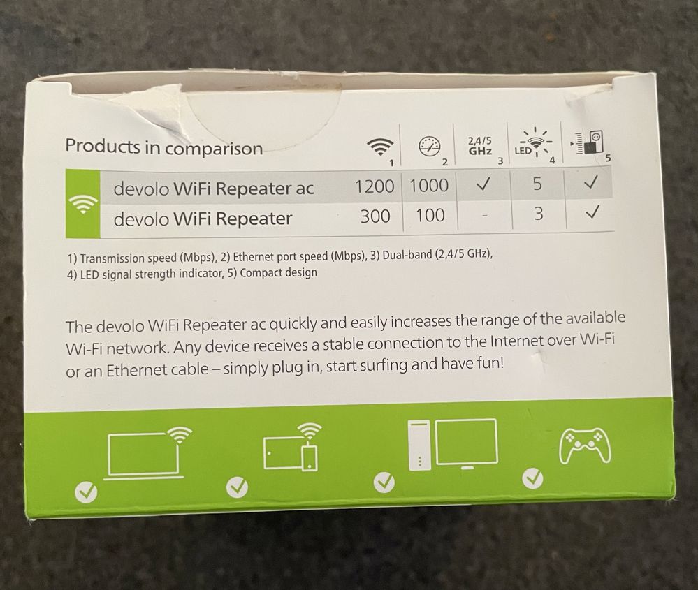 Repetidor WiFi Repeater AC | Branco | Devolo