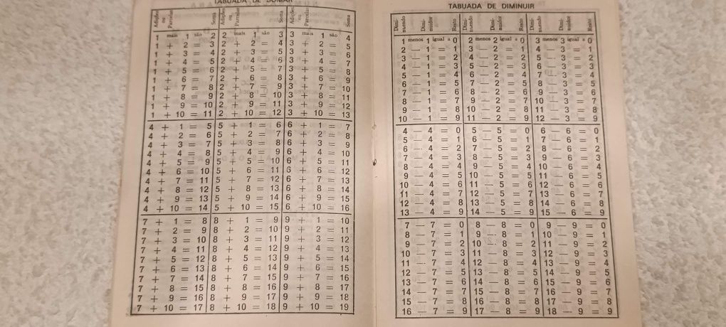 Tabuada Imperio - Livro