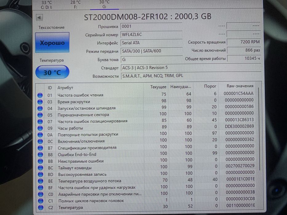 Системный блок (Компъютер)