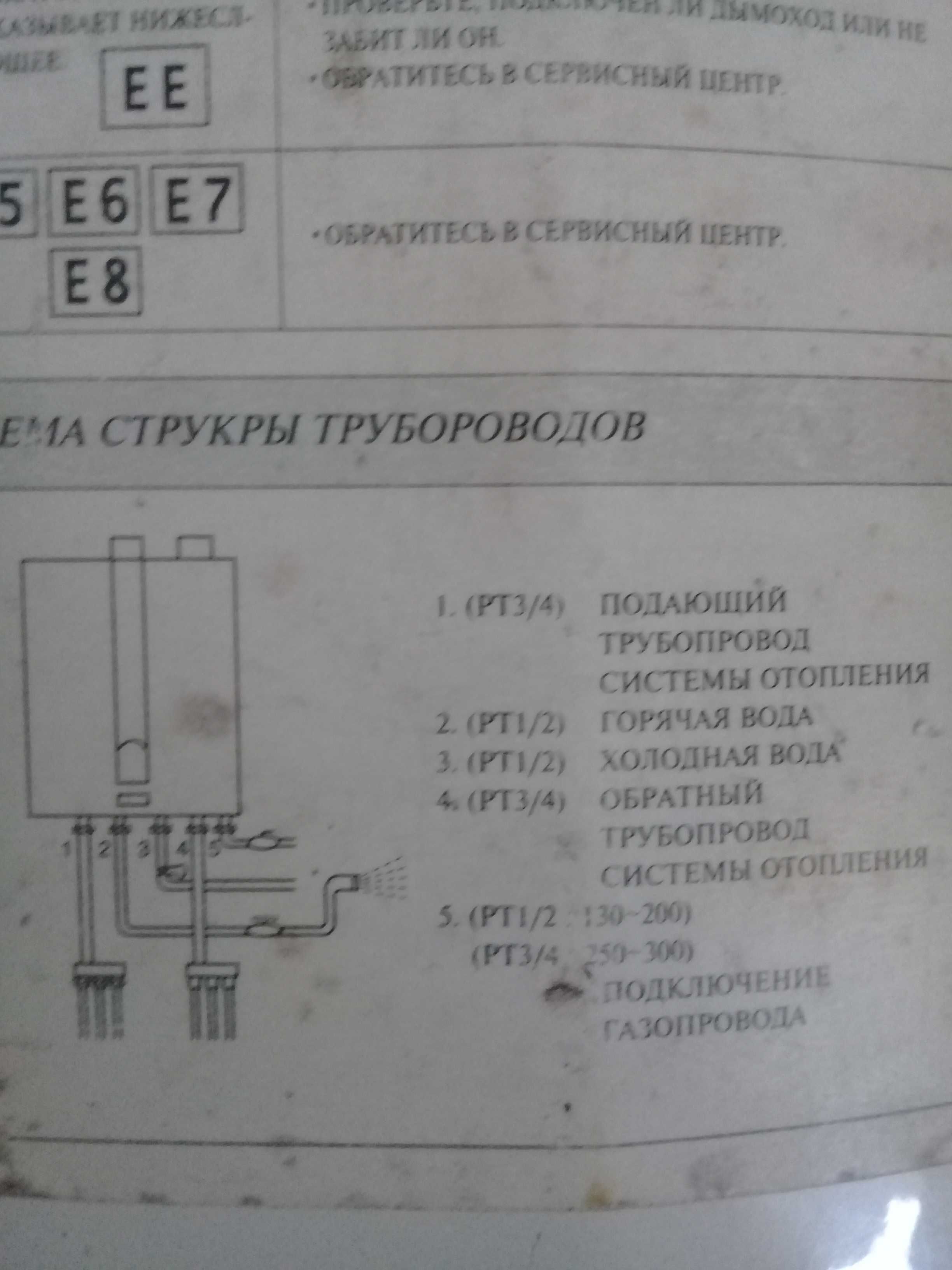 котел двух контурний