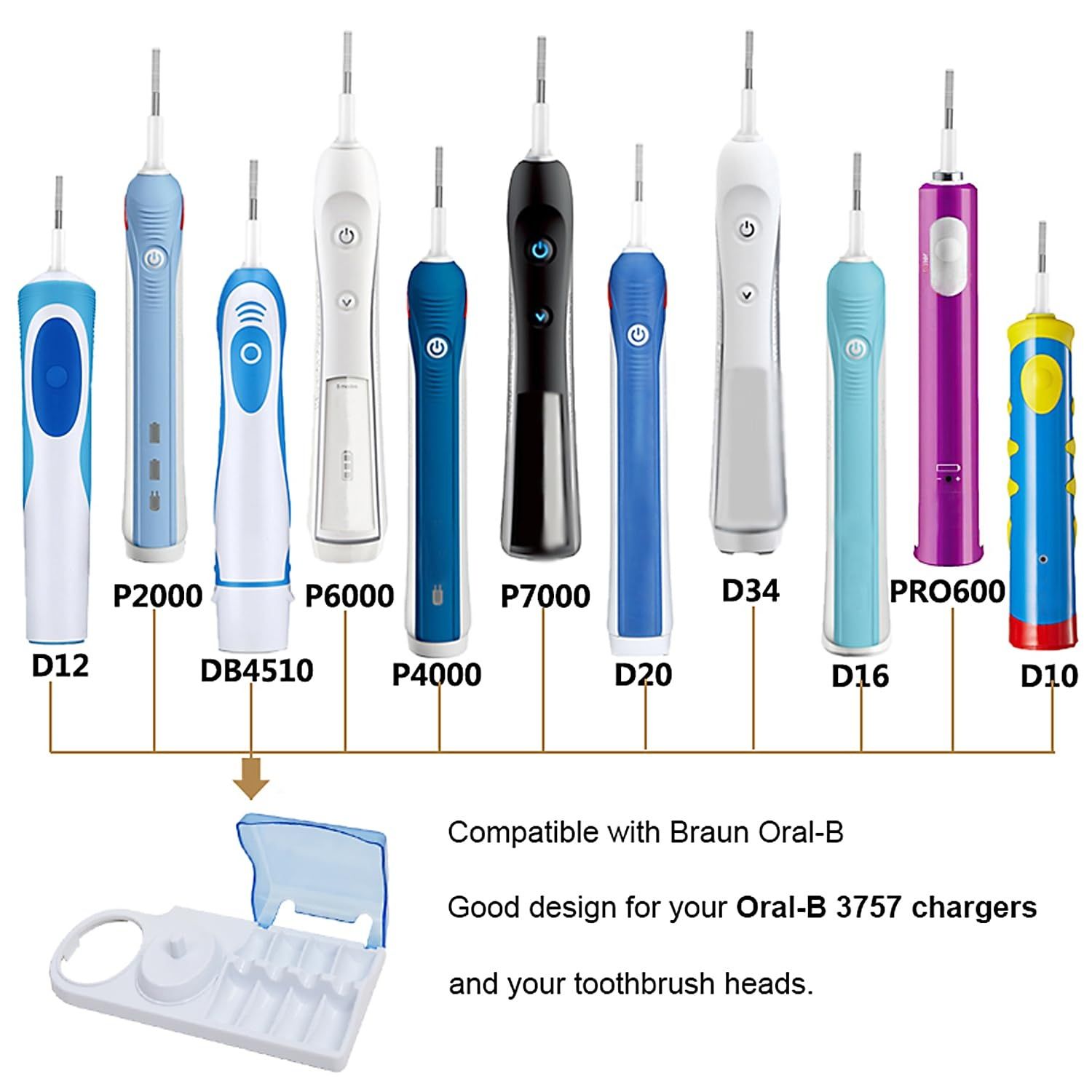 Naprawa Serwis szczoteczek sonicznych Philips Sonicare Oral-B Braun