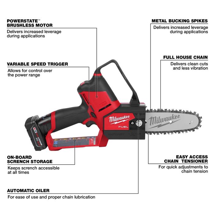 Акумуляторна Безщіткова ланцюгова пила 6" (150 mm) Milwaukee 2527-21
